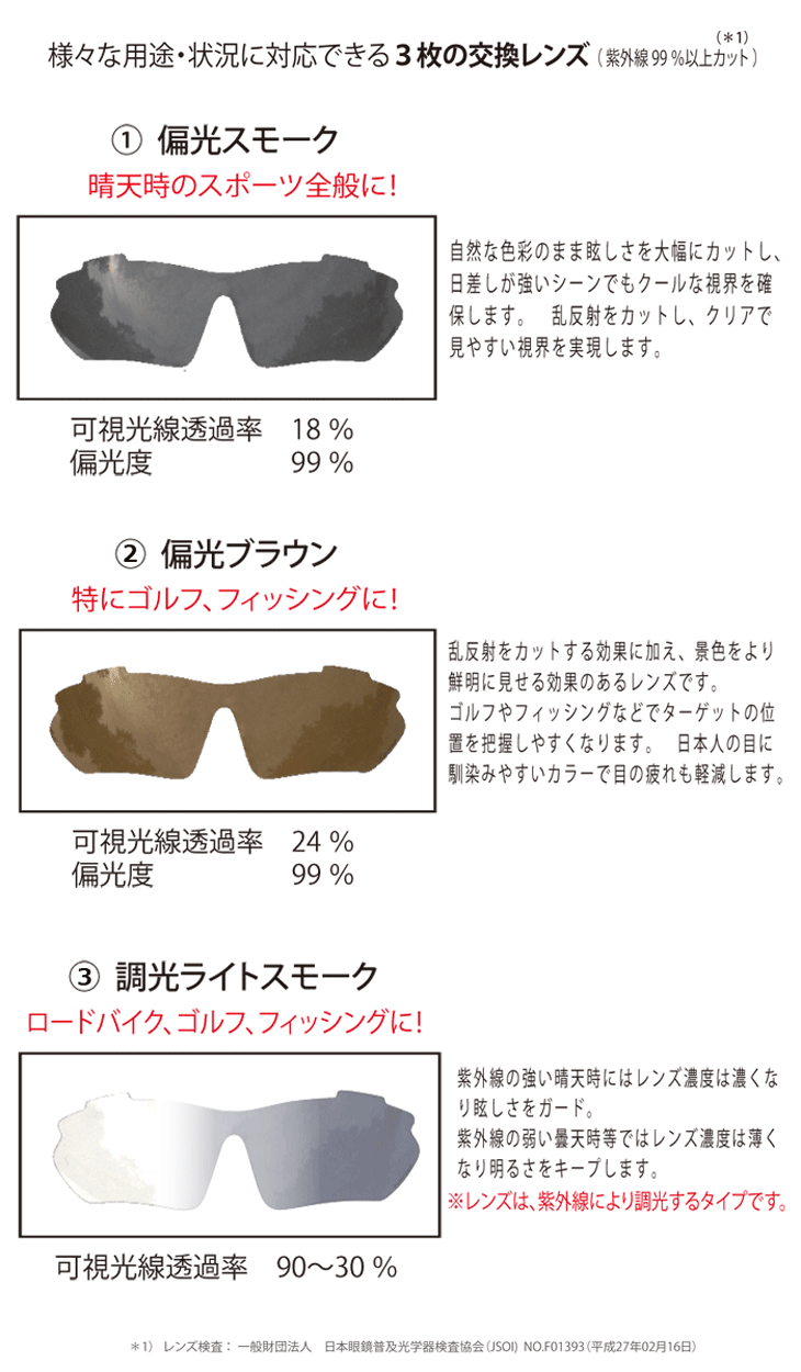 ellesse 薄型非球面レンズ付【Ellesse Sports Sunglasses