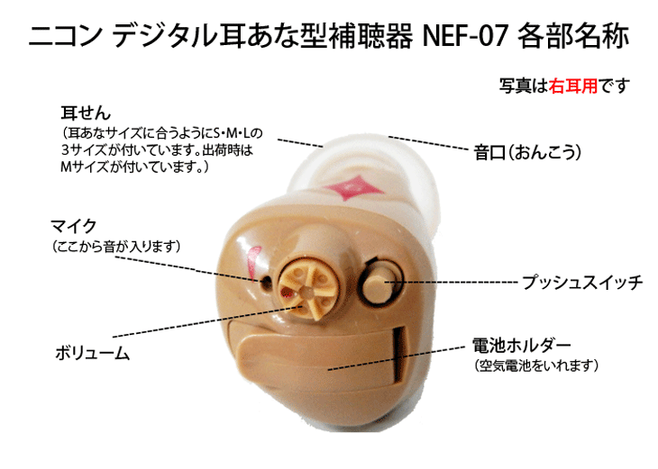 デジタル耳あな型補聴器【ニコン・エシロール NEF-07 右耳用】NIKON 軽度〜中等度 日本製 :NEF-07-R:イーメガネ - 通販 -  Yahoo!ショッピング