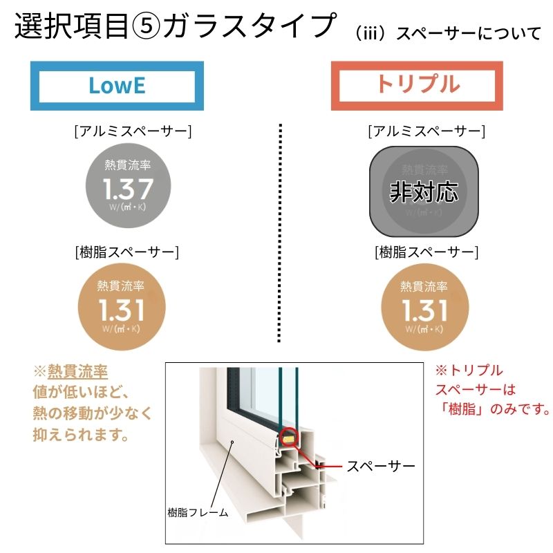 引違い窓 APW330 樹脂窓 断熱窓 サッシ 07409 W780×H970mm 2枚建て 木目２色 YKKap LowE 複層ガラス トリプルガラス アルミスペーサー 樹脂スペーサー_11
