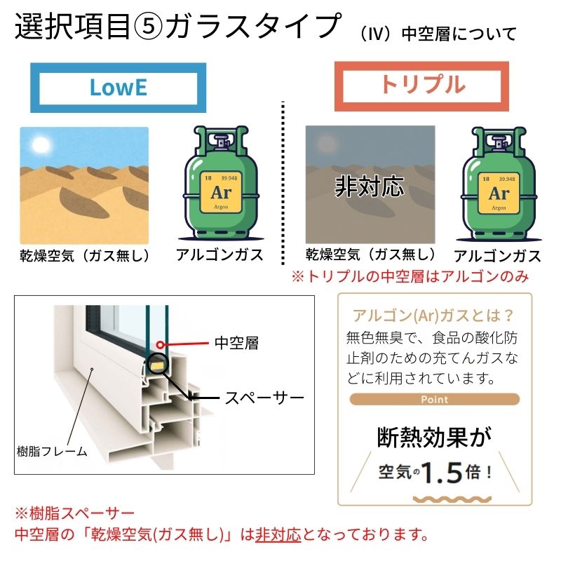 引違い窓 APW330 樹脂窓 断熱窓 サッシ 07409 W780×H970mm 2枚建て 木目２色 YKKap LowE 複層ガラス トリプルガラス アルミスペーサー 樹脂スペーサー_12