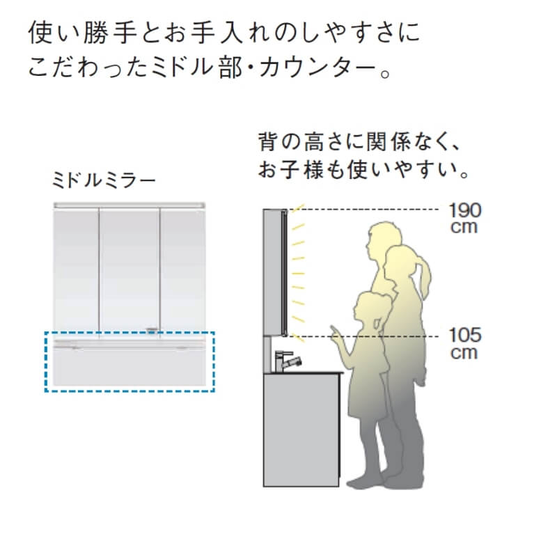 洗面台 パナソニック シーライン セットプラン GC-155D 扉柄タイプB 幅900 奥行530mm パノラマスライドタイプ 抗菌加工 Panasonic D530 おしゃれ リフォーム_4