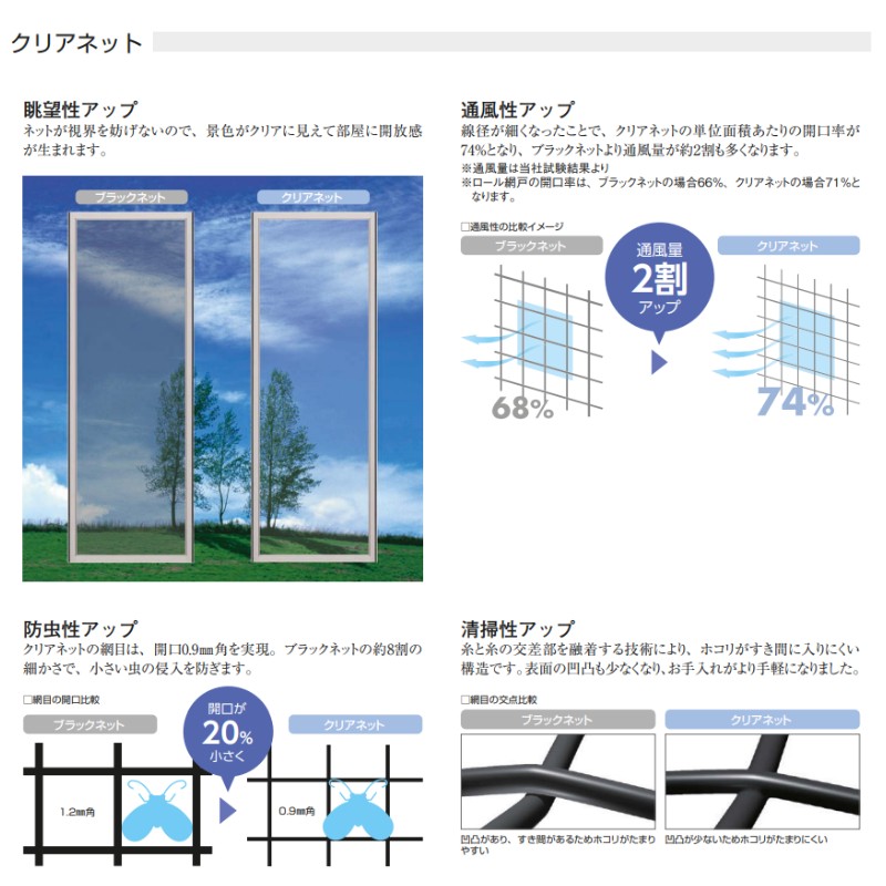 引き違い窓 18620 フレミングJ W1900×H2030mm 内付型 複層ガラス YKKap アルミサッシ 2枚建 引違い窓 テラスタイプ YKK サッシ リフォーム DIY｜tategushop｜06