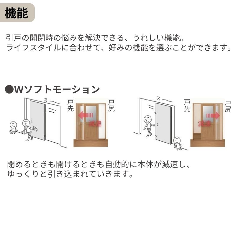 【オーダーサイズ】可動間仕切り LIXIL 室内引戸 上吊方式 引違い戸2枚建 ラシッサS パネルタイプ LAG ノンケーシング枠 W1092〜1992×H1750〜2430