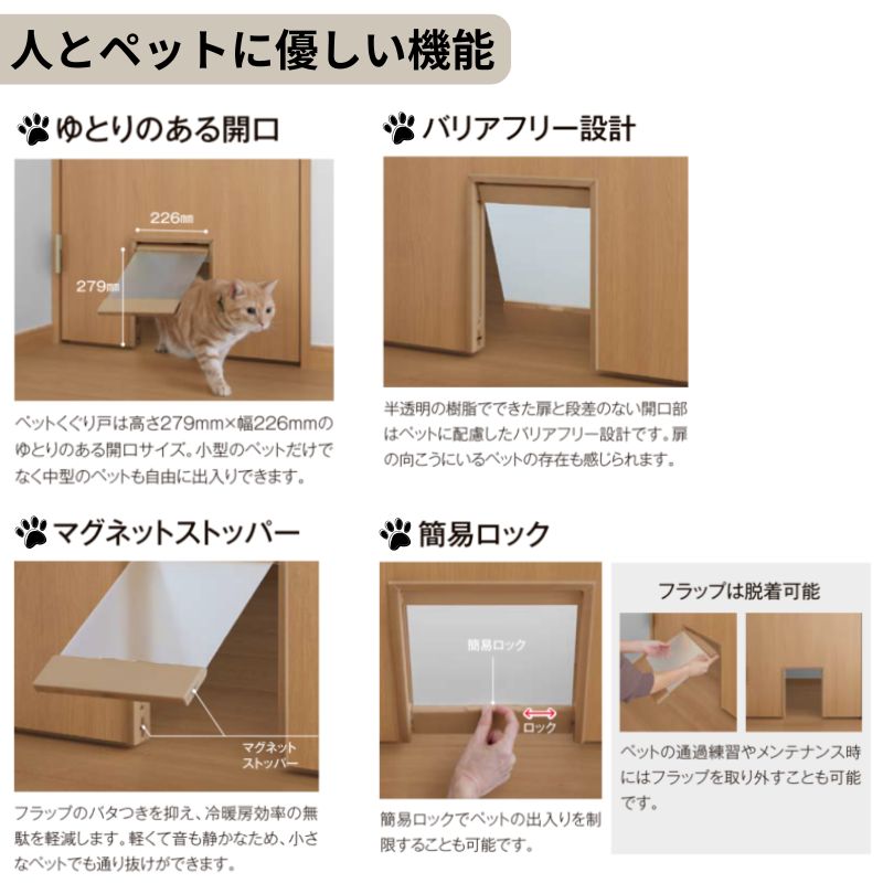 ラシッサ LIXIL ペットドア ラシッサS ケーシング付枠 LAA 片開き 旗丁