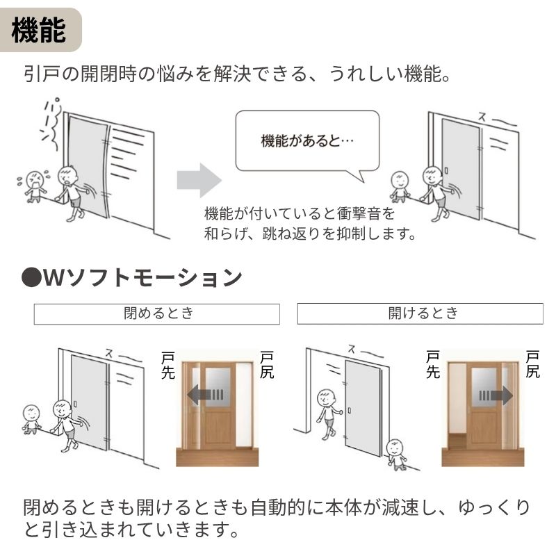 ラシッサ 【固定枠付】 LIXIL 室内引戸 片引戸 アウトセット方式 ノン