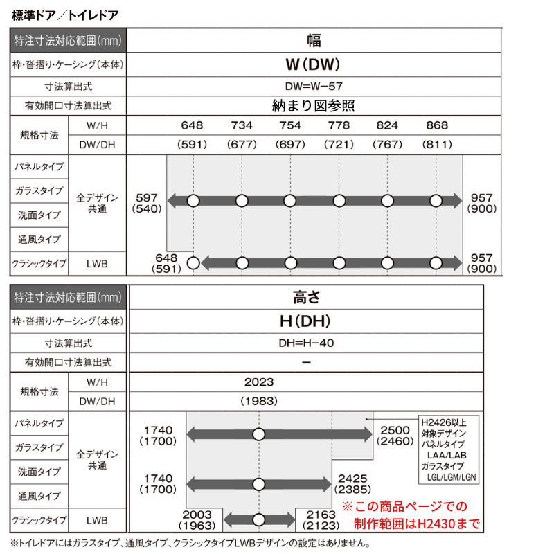 ラシッサ 【オーダーサイズ 】 LIXIL 室内ドア ラシッサS ノン