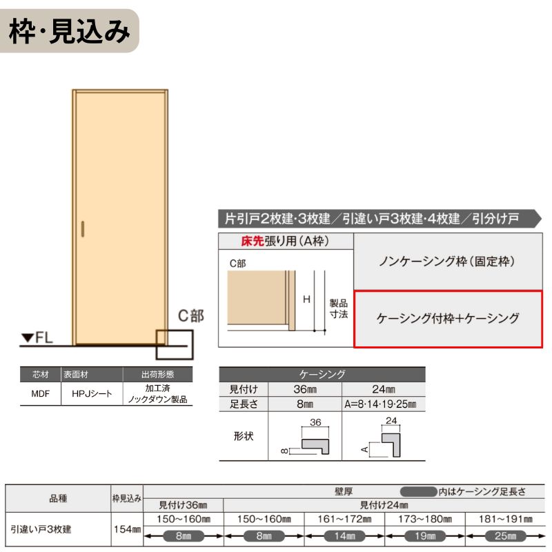 可動間仕切り LIXIL 室内引戸 上吊方式 引違い戸3枚建 ラシッサS アルミタイプ LZC 2420/2423 ケーシング付枠 リクシル トステム 引き違い戸 リフォーム DIY_4