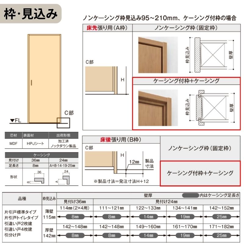 LIXIL 室内引戸 引分け戸 ラシッサS ケーシング付枠 Vレール方式 LHC ガラスタイプ 3220 W3253×H2023mm リクシル 建具 交換 リフォーム DIY