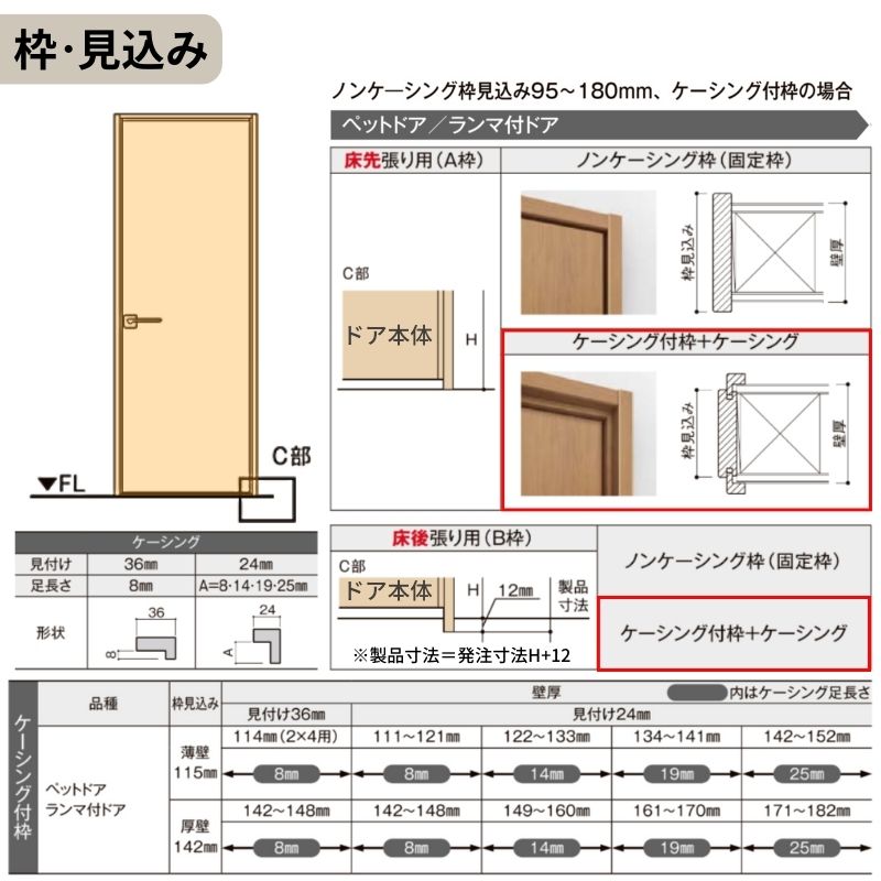 LIXIL ランマ付 室内ドア ラシッサS ケーシング付枠 LGZ 片開き 錠付き/錠なし 07724 W778×H2400mm ガラス入り リクシル 建具 リビングドア リフォーム DIY_6