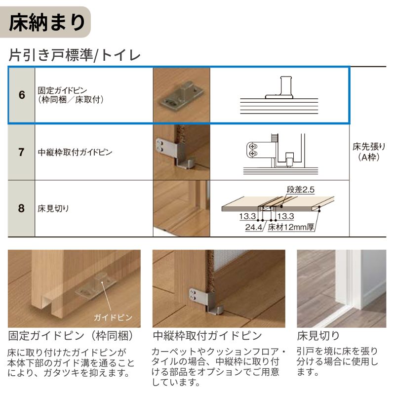LIXIL 室内引戸 上吊方式 片引戸 標準タイプ ラシッサS ガラスタイプ LGN ケーシング付枠 1220/1320/1420/1620/1820 リクシル 室内建具 リフォーム DIY_6