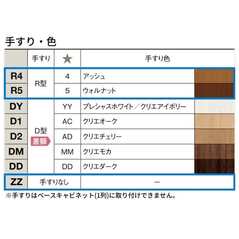 現地組立必要 リクシル ラシッサUD 下駄箱 扉あり 1色仕様 2列4段 W603mm×H1585mm 8名分/16足分 キャビネット LIXIL 老人ホーム 玄関 組み立て DIY
