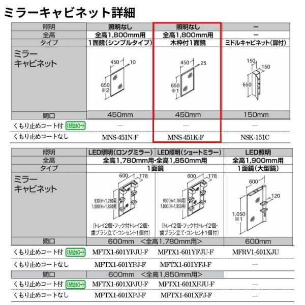 LIXIL リフラ ミドルキャビネット リフラ 洗面化粧台 LIXIL/INAX ミラーキャビネット 間口W450mm MNS