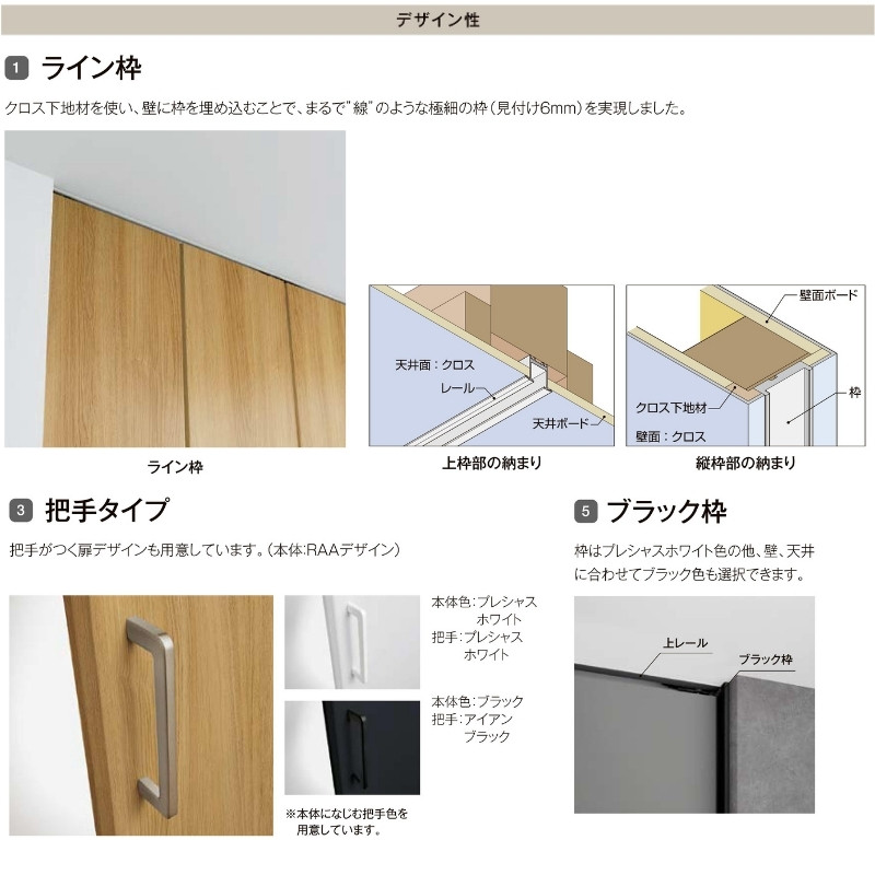 壁面 ラフィス クローゼットドア 折れ戸 本体×2P(4枚) ノンレールタイプ