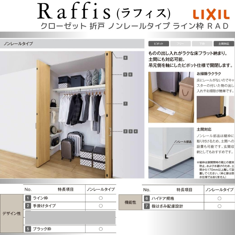 ラフィス クローゼットドア 折れ戸 本体×2P(4枚) ノンレールタイプ