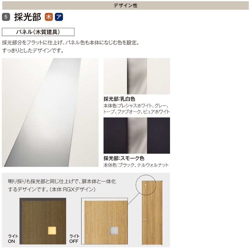 室内ドア 標準ドア ライン枠 3方枠 RGW ラフィス アクリル系パネル 05524/0624/06524/0724/0824/0924 リクシル LIXIL Raffis 建具 交換 リフォーム DIY_5