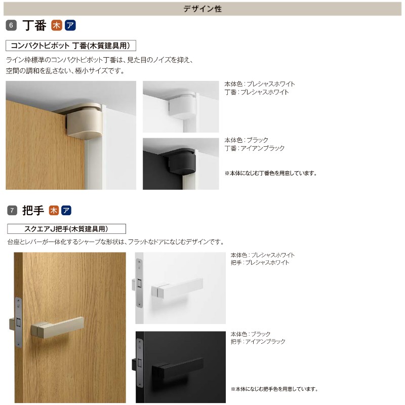 室内ドア 標準ドア ライン枠 3方枠 RGW ラフィス アクリル系パネル 05524/0624/06524/0724/0824/0924 リクシル LIXIL Raffis 建具 交換 リフォーム DIY_6