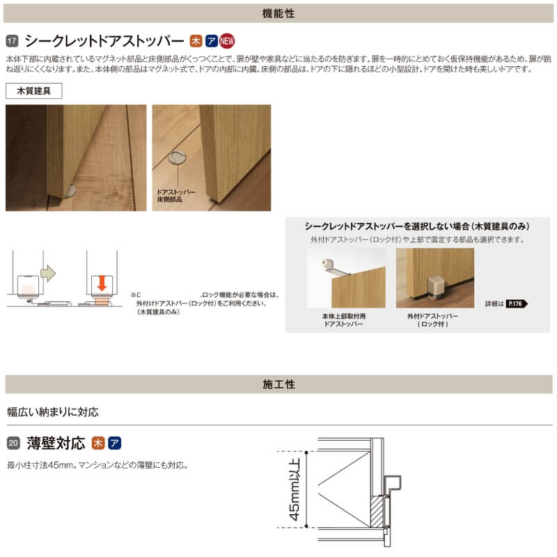 室内ドア 標準ドア ライン枠 3方枠 RGW ラフィス アクリル系パネル 05524/0624/06524/0724/0824/0924 リクシル LIXIL Raffis 建具 交換 リフォーム DIY_9