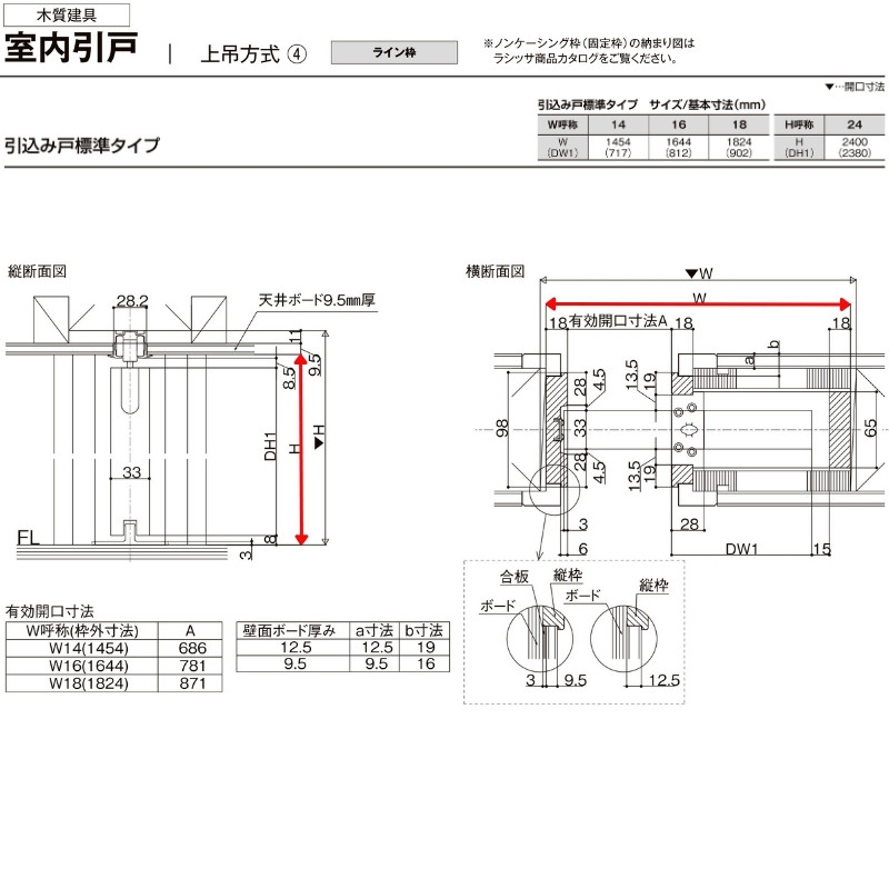 室内引戸 引込み戸 上吊方式 ライン枠 RGW ラフィス アクリル系パネル 1424/1624/1824 リクシル LIXIL Raffis 建具 交換 リフォーム DIY_13
