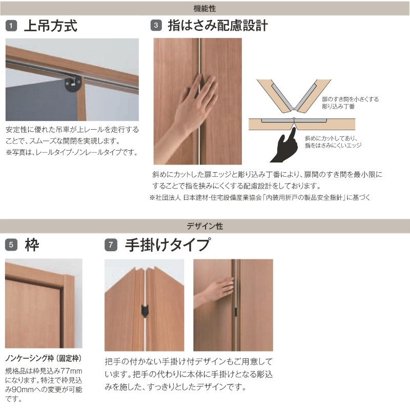 ラフィス クローゼットドア 折れ戸 本体×2P(4枚) レールタイプ ノン