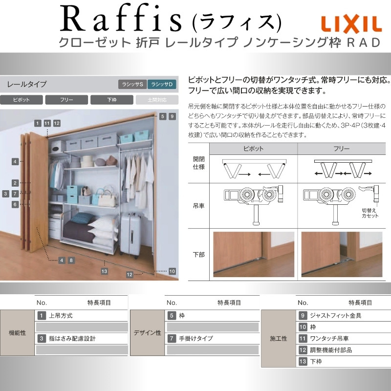 ラフィス クローゼットドア 折れ戸 本体×3P(6枚) レールタイプ ノン
