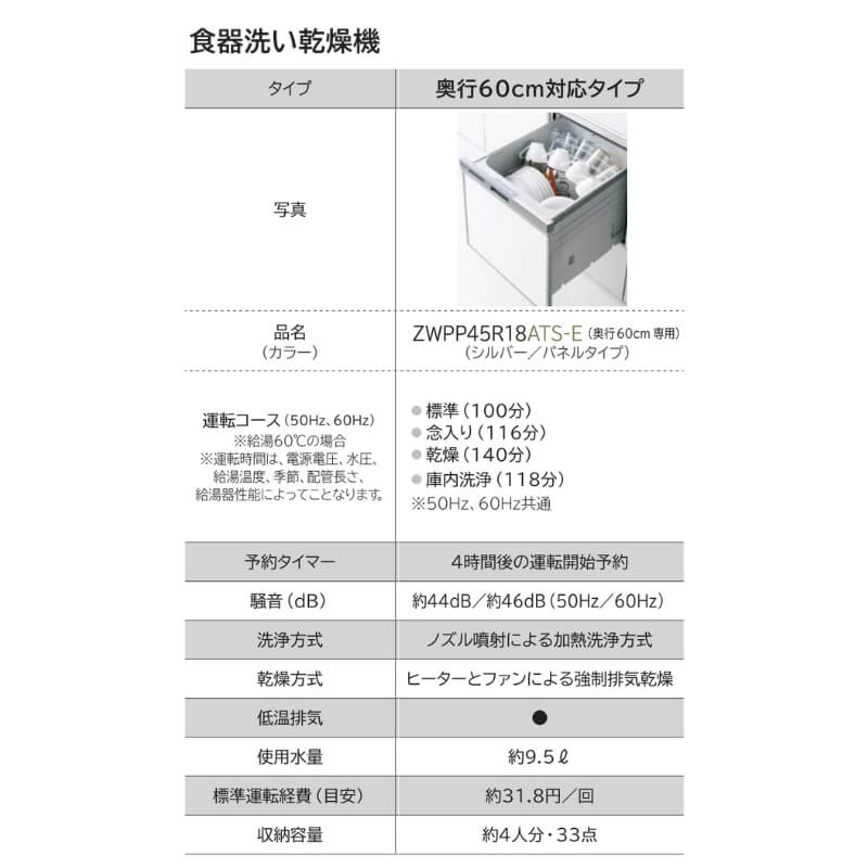 通販 サイト システムキッチン ラクエラ I型 W2550mm スライド収納プラン シンシア TUシンク 3口コンロ 食器洗い乾燥機付 クリナップ  間口255 奥行き60cm 流し台 リフォーム - 住宅設備