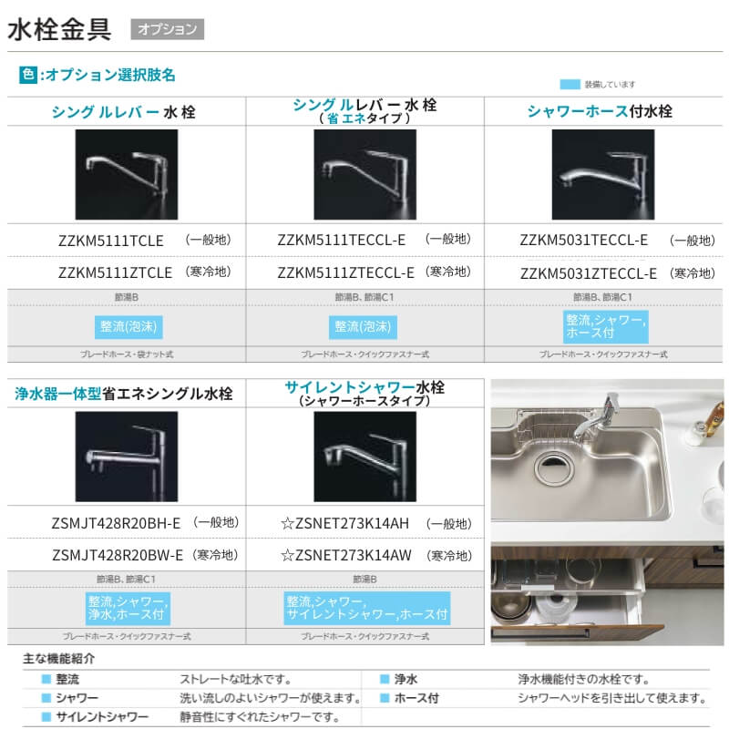 システムキッチン ラクエラ I型 W1800mm スライド収納プラン コンフォート TUシンク 2口コンロ 食洗機付 クリナップ 間口180 奥行き65cm 流し台 リフォーム | ラクエラ | 09
