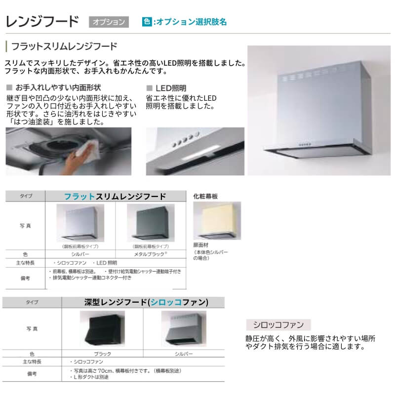 システムキッチン ラクエラ I型 W1800mm スライド収納プラン コンフォート TUシンク 2口コンロ 食洗機付 クリナップ 間口180 奥行き65cm 流し台 リフォーム | ラクエラ | 11