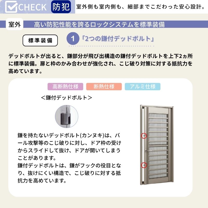 勝手口ドア リフォーム用 リシェント 勝手口ドア ランマなし アルミPG仕様 W506〜906×H1440〜2251mm リクシル/LIXIL 特注 工事付対応可能勝手口ドア 裏口 | リシェント | 07