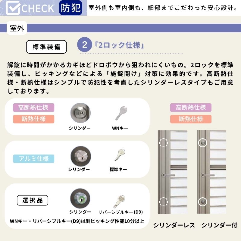勝手口ドア リフォーム用 リシェント 勝手口ドア ランマなし アルミPG仕様 W506〜906×H1440〜2251mm リクシル/LIXIL 特注 工事付対応可能勝手口ドア 裏口 | リシェント | 08