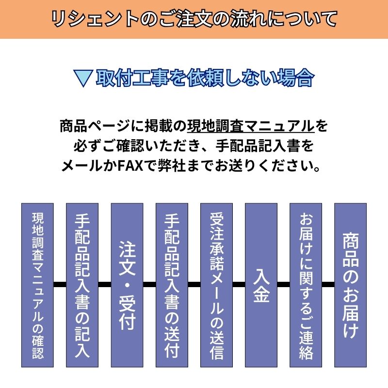 勝手口ドア リフォーム用 リシェント 勝手口ドア ランマなし アルミPG仕様 W506〜906×H1440〜2251mm リクシル/LIXIL 特注 工事付対応可能勝手口ドア 裏口 | リシェント | 15