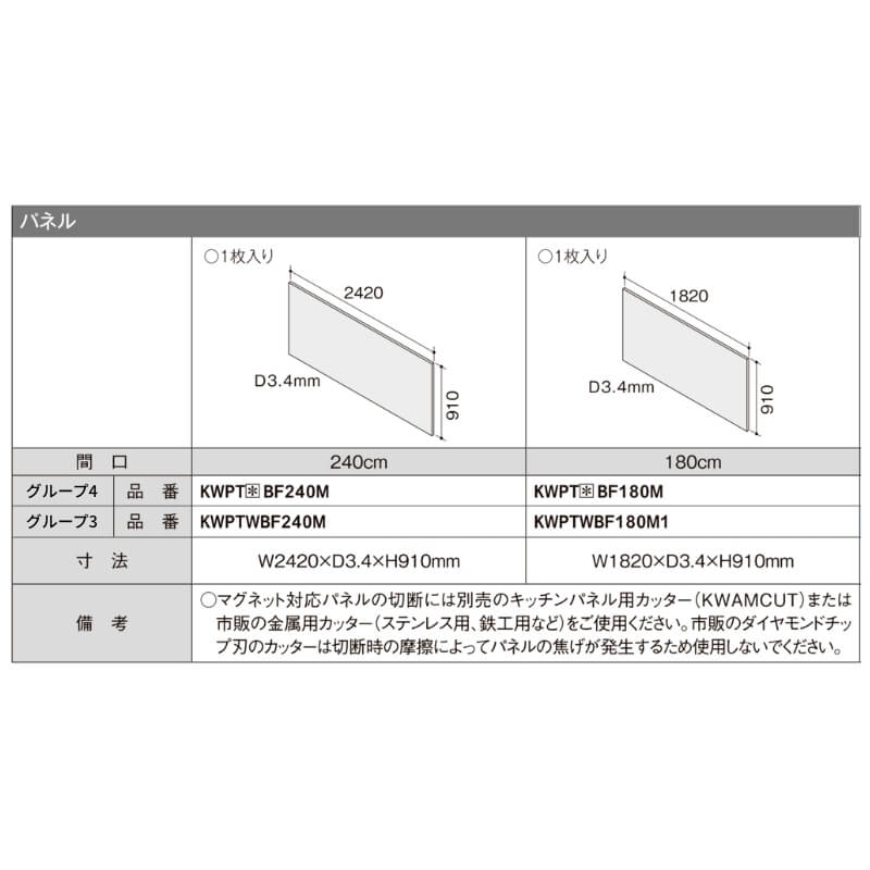 マグネット対応キッキンパネル　KWPTWBF180M2 楽天市場】キッチンパネル サンウォーレ 間口240cm パネル マグネット