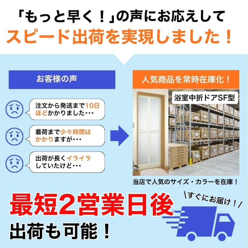 LIXIL（リクシル） 【新品在庫】 浴室2枚折ドア 枠付 内付型完成品 U