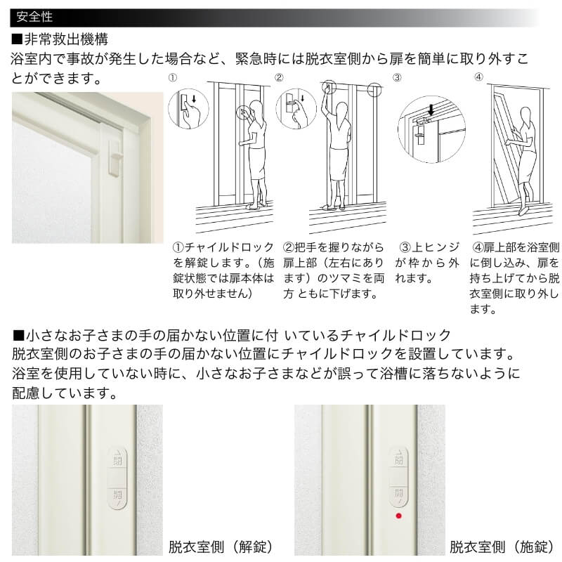 LIXIL（リクシル） 【新品在庫】 浴室2枚折ドア 枠付 内付型完成品 U