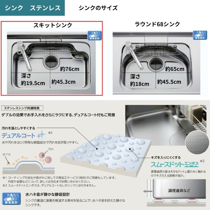 シエラ システムキッチン W2400mm 壁付I型 開き扉プラン ウォール