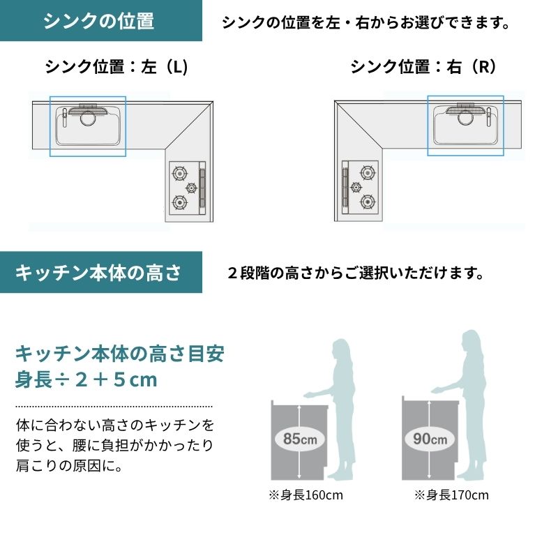 シエラ システムキッチン W1800mm 壁付L型 トレーボードプラン ウォールユニット無 食洗機付き 間口180×165cm 奥行65cm ...