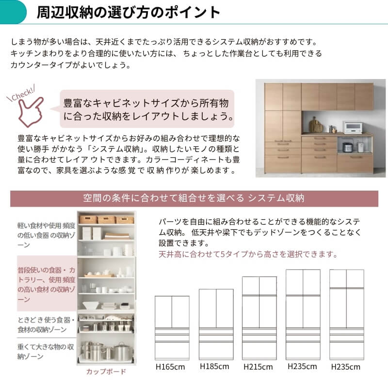 26年新モデル カップボード 食器棚 シエラ 間口45cm(R/L) フロアキャビネット 壁付け型 カウンター高さ85cm 奥行45cm W450mm リクシル 一人暮らし グループ1の画像