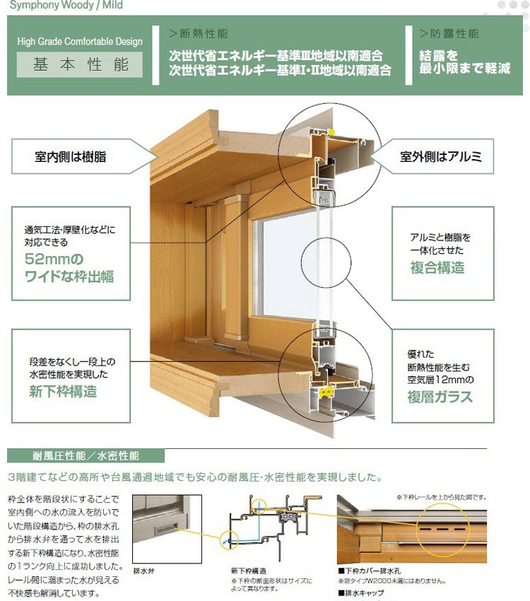 最高品質の アルミサッシ アルミ樹脂複合サッシ Fix窓 窓タイプ シンフォニーウッディ 複層ガラス 呼称 W640mm H970mm Lixil Tostem 最新のデザイン