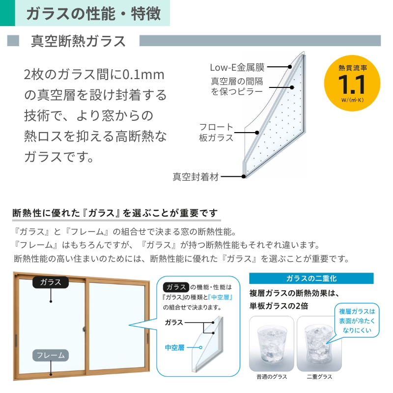 二重窓 内窓 YKK ウチリモ 2枚建 引違い窓 真空ガラス 透明3mm+0.1+3mm W2001〜2200 H2001〜2200mm YKKap 補助金 断熱 防音 結露対策 マンション サッシ_7