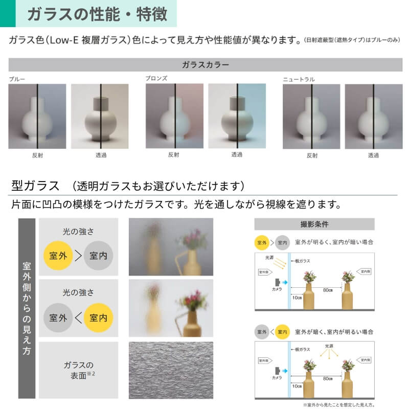内窓 二重窓 YKK ウチリモ 浴室仕様 引違い窓 タイル納まり 安全合わせLow-E複層ガラス W1901〜2000 H1001〜1300mm YKKap 断熱 防音 結露対策 サッシ_8