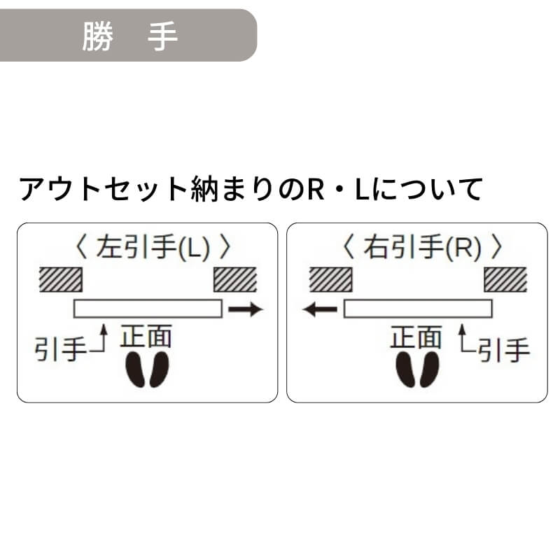 室内引戸 アウトセット納まり 上吊り片引き戸 ベリティス 採光 HB型 幅780×高さ2035mm 壁付け スタンダード 室内ドア 建具 交換 おしゃれ パナソニック DIY_4