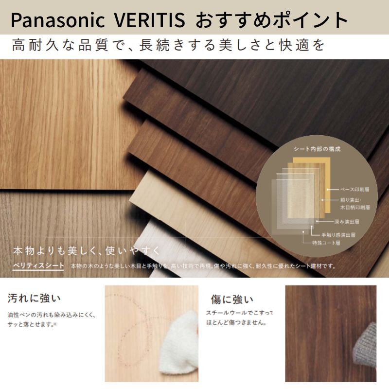 Panasonic（パナソニック） ベリティス クローゼットドア 折れ戸 2枚