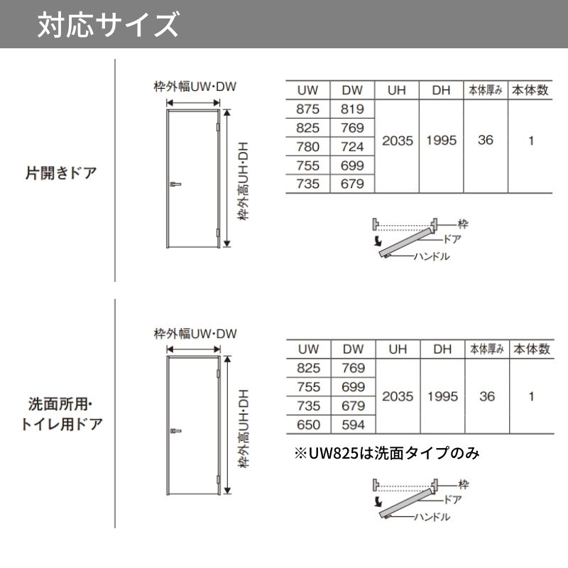 パナソニック ベリティス 片開きドア 採光タイプ WB型 スタンダードレーベル UW735/755/780/825/875×UH2035mm 固定枠 2ｍ高 Panasonic 内装ドア 建具 DIY
