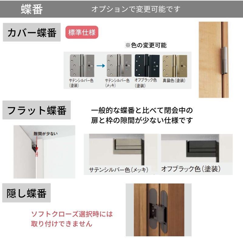 室内開き戸 片開きドア ベリティス 洗面タイプ DB型 スタンダードレーベル UW650/735/755/825×UH2035mm 固定枠 2ｍ高 パナソニック 室内ドア 建具 DIY | Panasonic | 11