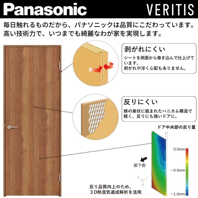 室内開き戸 片開きドア ベリティス 洗面タイプ DB型 スタンダードレーベル UW650/735/755/825×UH2035mm 固定枠 2ｍ高 パナソニック 室内ドア 建具 DIY | Panasonic | 12