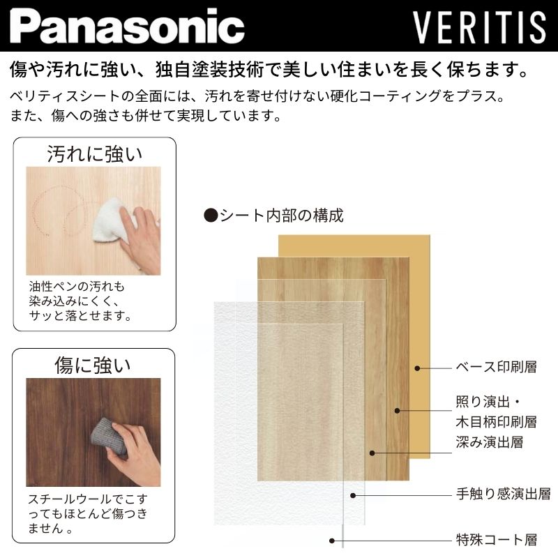 室内開き戸 片開きドア ベリティス 洗面タイプ DB型 スタンダードレーベル UW650/735/755/825×UH2035mm 固定枠 2ｍ高 パナソニック 室内ドア 建具 DIY | Panasonic | 13