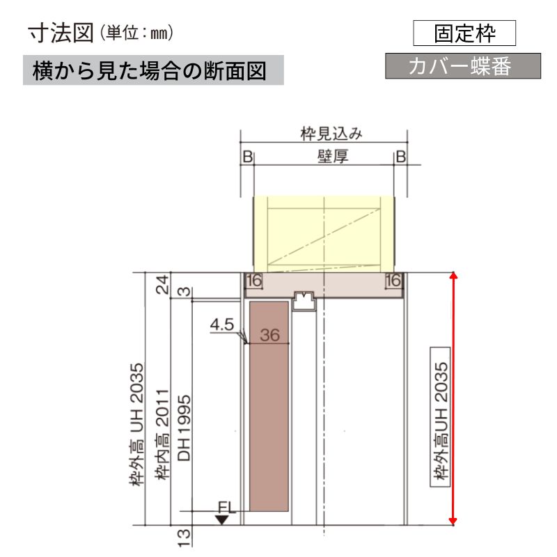 室内開き戸 片開きドア ベリティス 洗面タイプ DB型 スタンダードレーベル UW650/735/755/825×UH2035mm 固定枠 2ｍ高 パナソニック 室内ドア 建具 DIY | Panasonic | 15