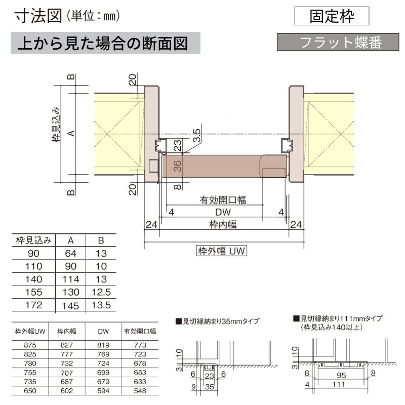 室内開き戸 片開きドア ベリティス 洗面タイプ DB型 スタンダードレーベル UW650/735/755/825×UH2035mm 固定枠 2ｍ高 パナソニック 室内ドア 建具 DIY | Panasonic | 16