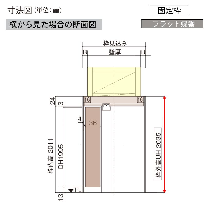 室内開き戸 片開きドア ベリティス 洗面タイプ DB型 スタンダードレーベル UW650/735/755/825×UH2035mm 固定枠 2ｍ高 パナソニック 室内ドア 建具 DIY | Panasonic | 17