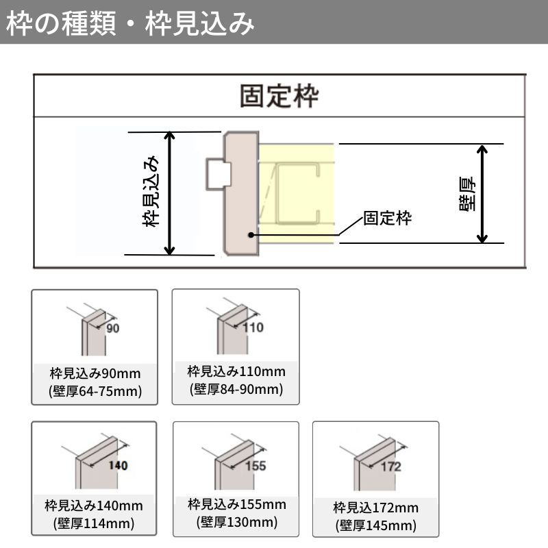 室内開き戸 片開きドア ベリティス 洗面タイプ DB型 スタンダードレーベル UW650/735/755/825×UH2035mm 固定枠 2ｍ高 パナソニック 室内ドア 建具 DIY | Panasonic | 04