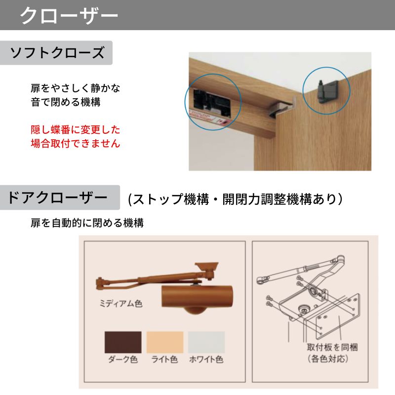 室内開き戸 片開きドア ベリティス 洗面タイプ DB型 スタンダードレーベル UW650/735/755/825×UH2035mm 固定枠 2ｍ高 パナソニック 室内ドア 建具 DIY | Panasonic | 05